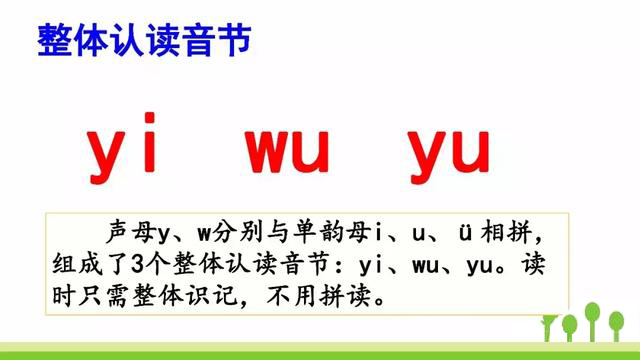 小学一年级汉语拼音教学视频全集,一年级语文上册汉语拼音教学视频