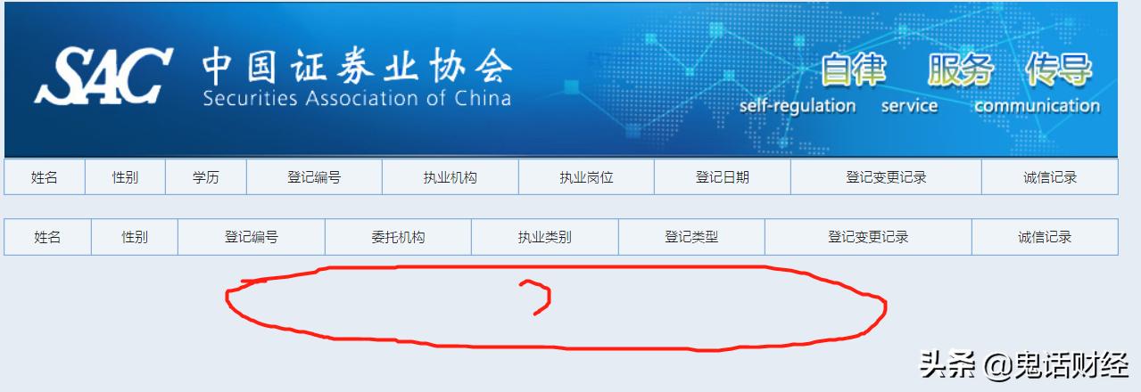 推股票分成靠谱吗,电话推股票是骗子吗