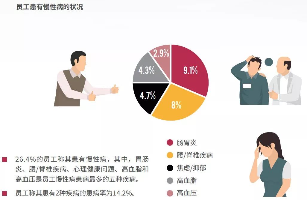 hr的绩效是怎么考核,hr绩效考核怎么合理