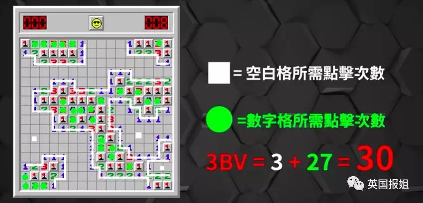 扫雷游戏排行榜前十名,扫雷游戏最高纪录