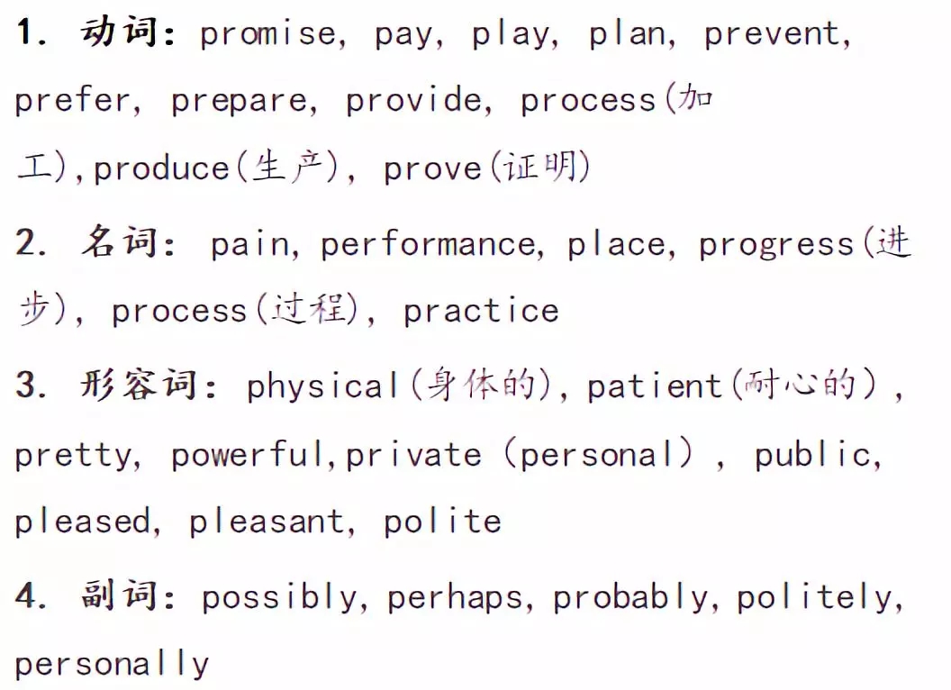 中考英语首字母填空常见词,首字母填空历年中考高频单词汇总