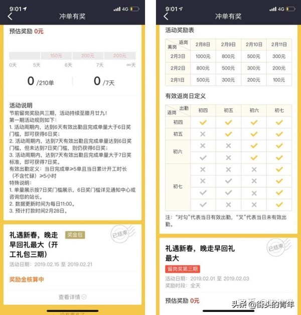 为了深扒美团的配送员运营套路，我差点去当了外卖小哥！