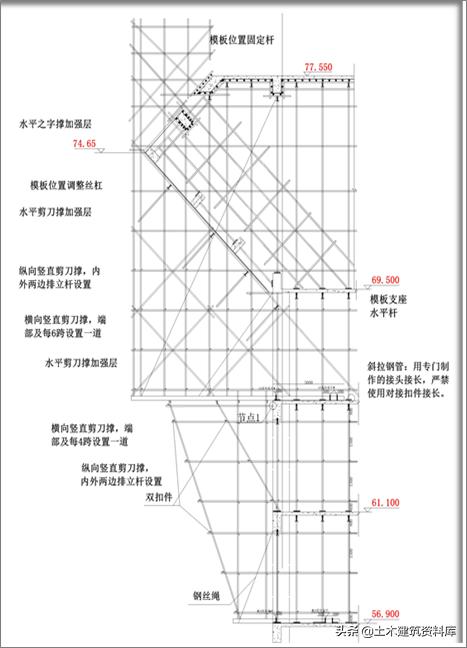 高空悬挑混凝土板施工,高空大悬挑混凝土施工方案