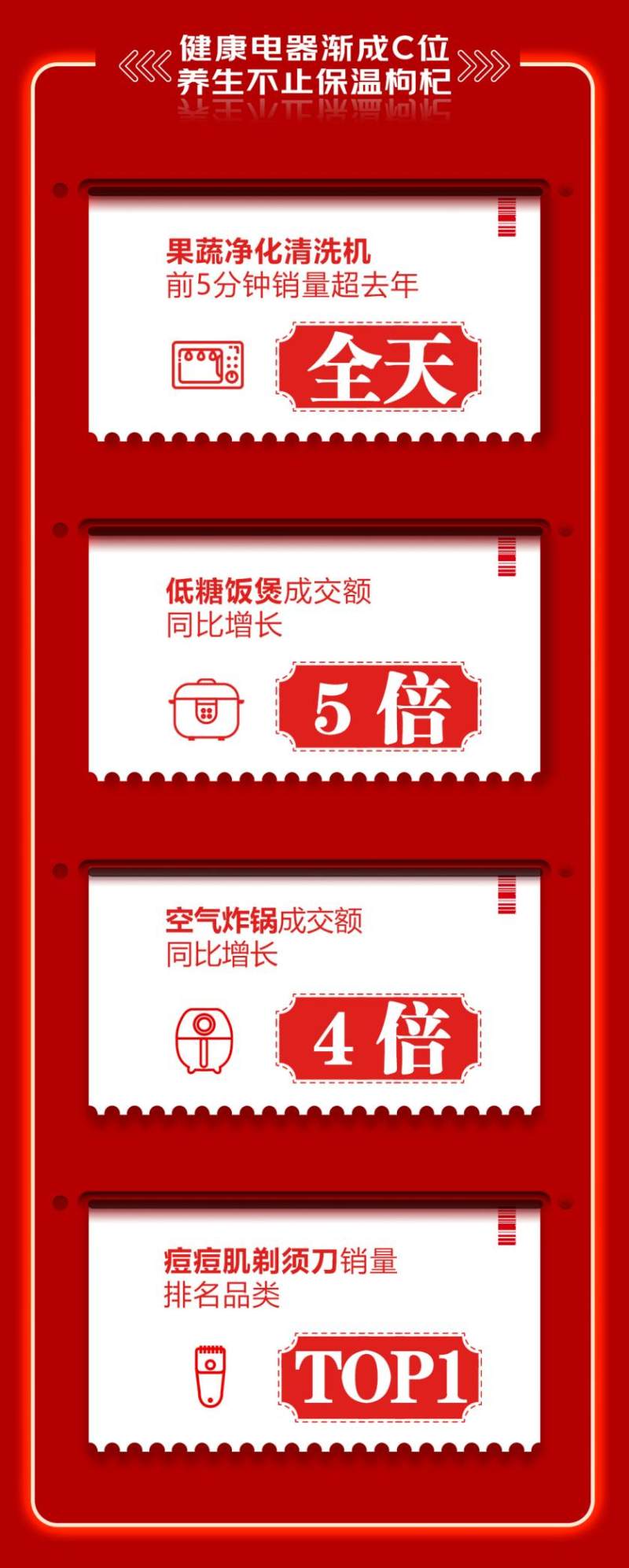 京东618健康家电,京东618榜单家电