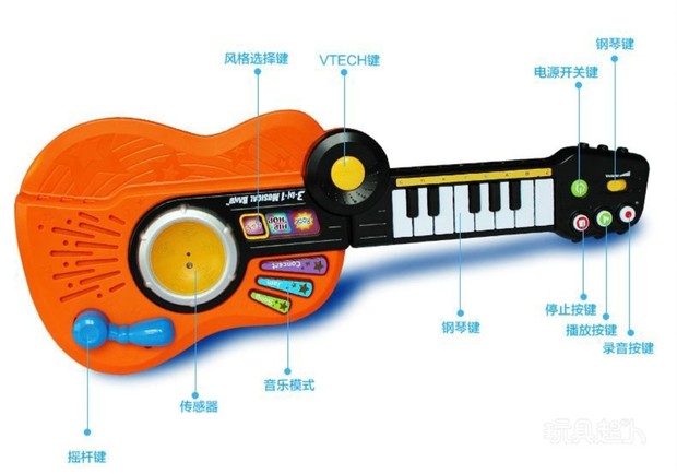 鐜╁叿瓒呬汉娓告垙,鐜╁叿瓒呬汉绯诲垪