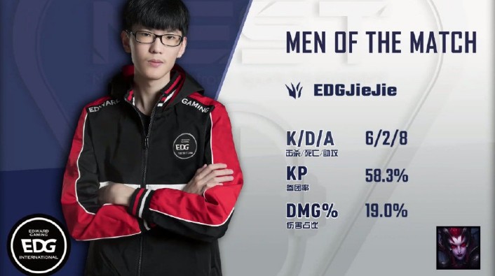 edglol夏季赛2023赛程季后赛,lol夏季赛edg打ig