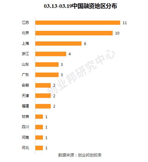 小米产业投资加码电动汽车,小米投资新能源汽车产业链有哪些
