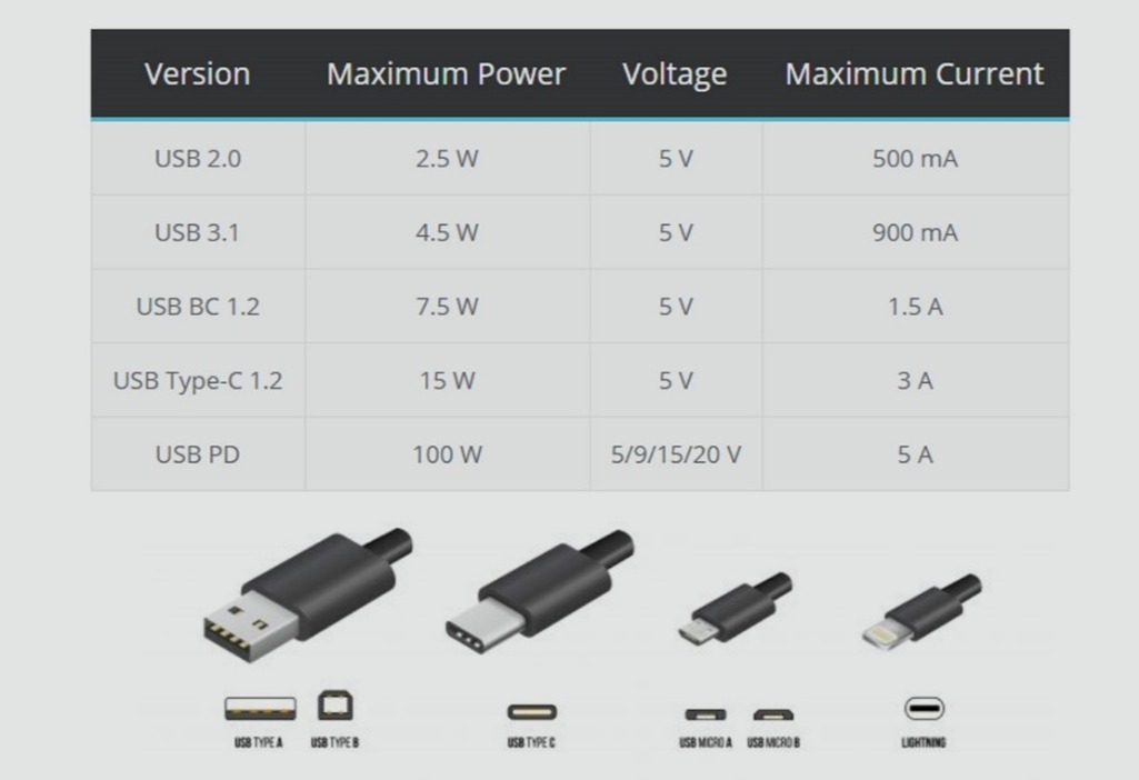 台电x10深度测评,台电x10pro移动电源
