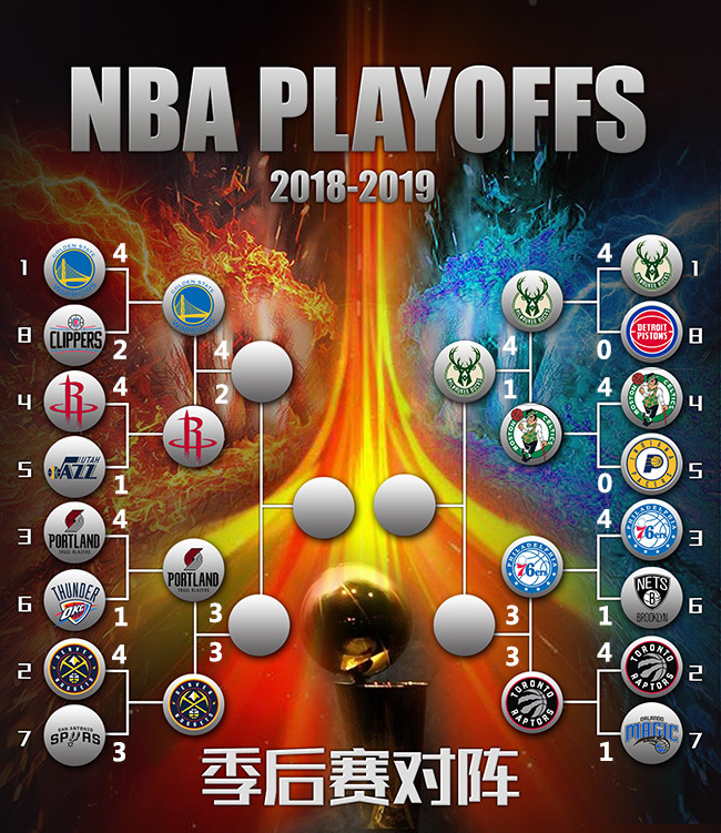 火勇大战g6集锦,火勇大战g6全部视频