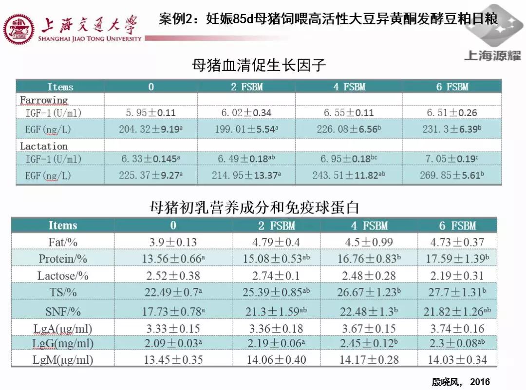 徐建雄教授讲座,徐建雄教授上海大学
