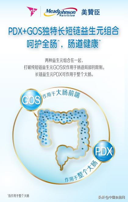 美赞臣纯净配方,美赞臣蓝臻奶粉五大保护力