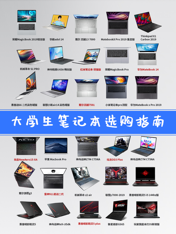 什么笔记本学生最值得入手,2020大学生推荐性价比笔记本