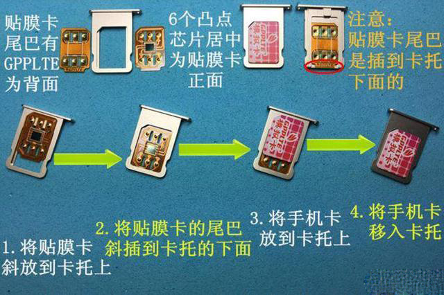 iPhone的卡贴机的缺点,iphone13promax卡贴机