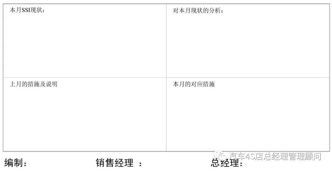 4S店总经理培训课程——客户满意度管理