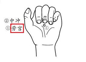 中医常用腧穴名称,腧穴命名歌诀