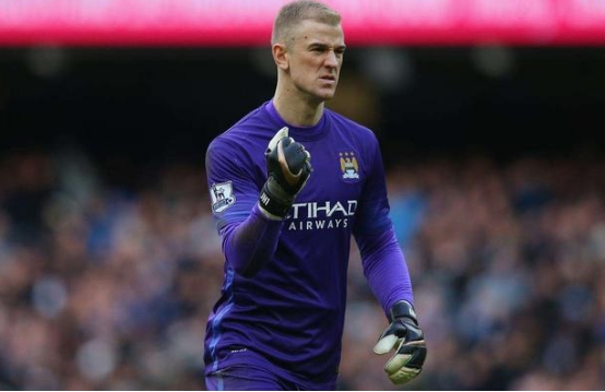 足球所有门将,足球几个门将