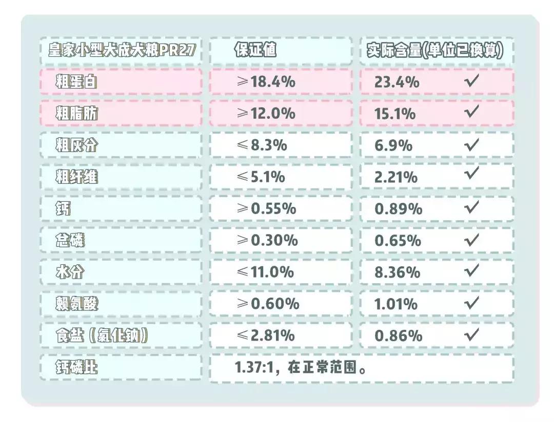 冠能厉害了！差点逼我粉上皇家