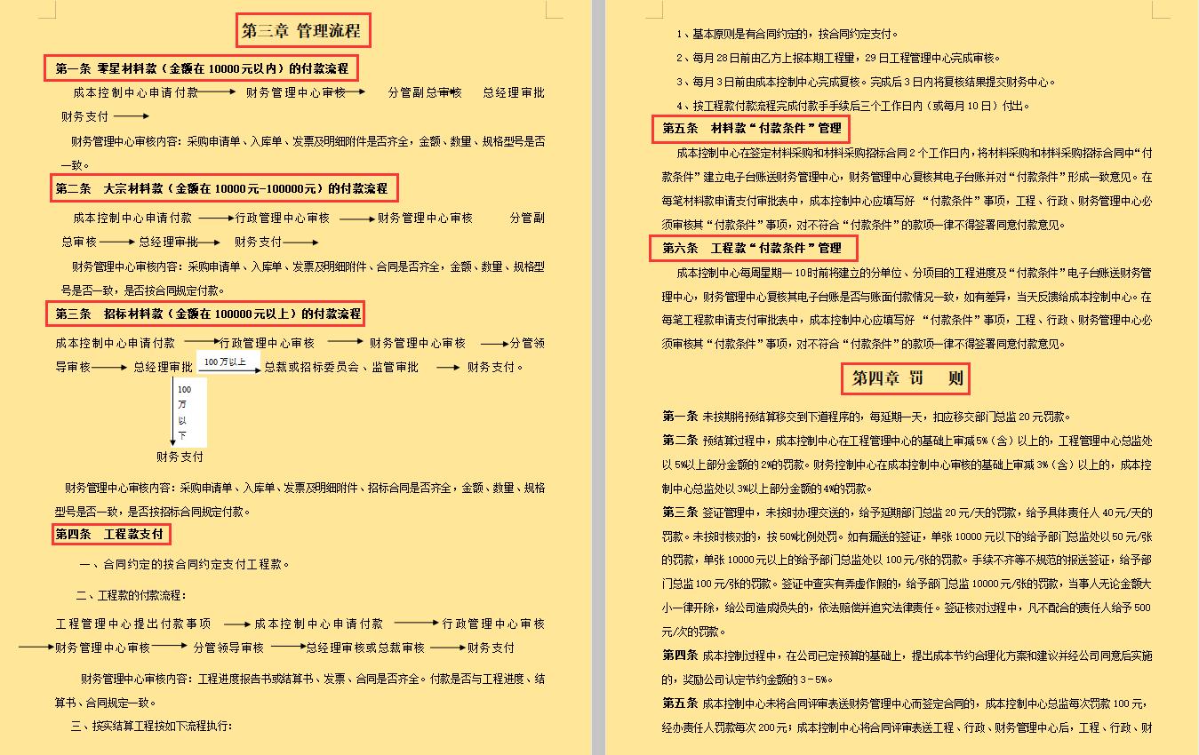 最新地产财务管理制度,最新财务管理制度