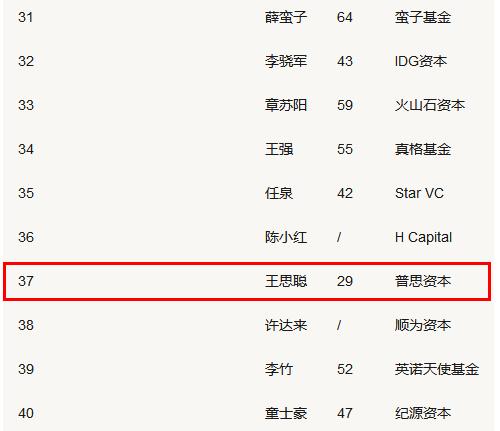 王思聪打的不是游戏而是人情世故,王思聪每日游戏人生