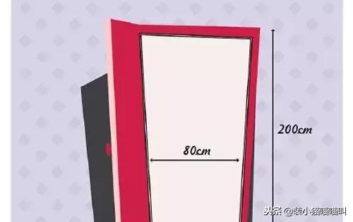 装修厨卫知识及技巧大全,厨卫装修无小事