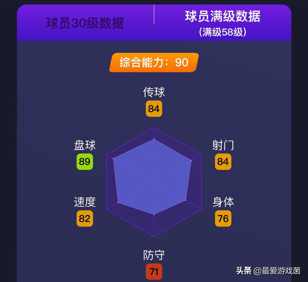 实况足球身体强壮的中锋英格兰,实况足球埃里克森阵容推荐