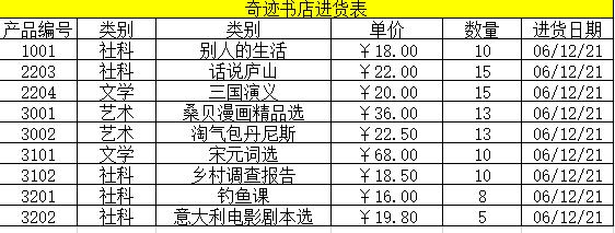 会计excel全套免费模板,免费excel财务记账模板