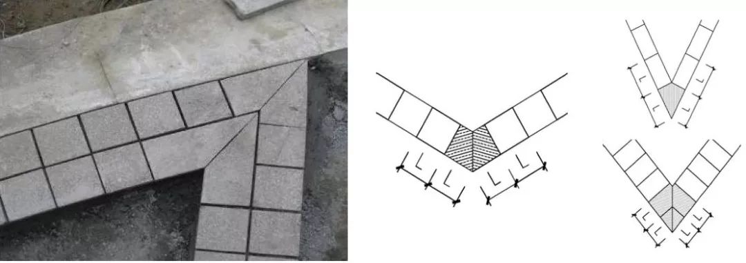 石材中的花岗岩有哪些,石材之花岗岩篇建议收藏