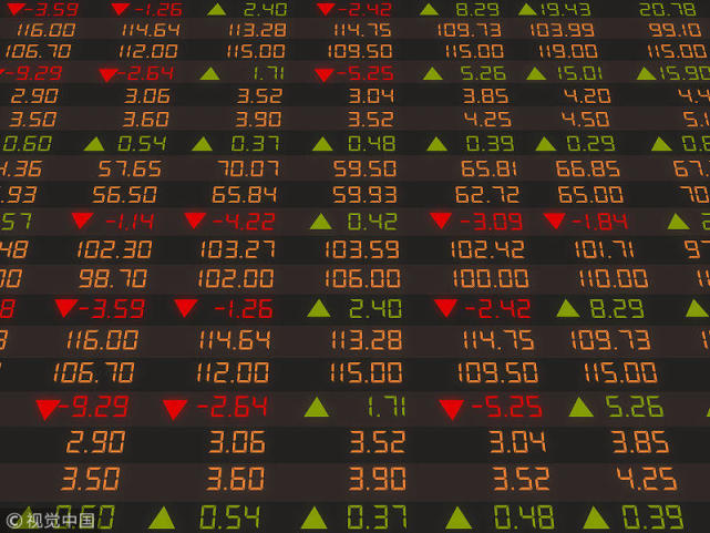 期货公司真假查询,期货持仓查询平台