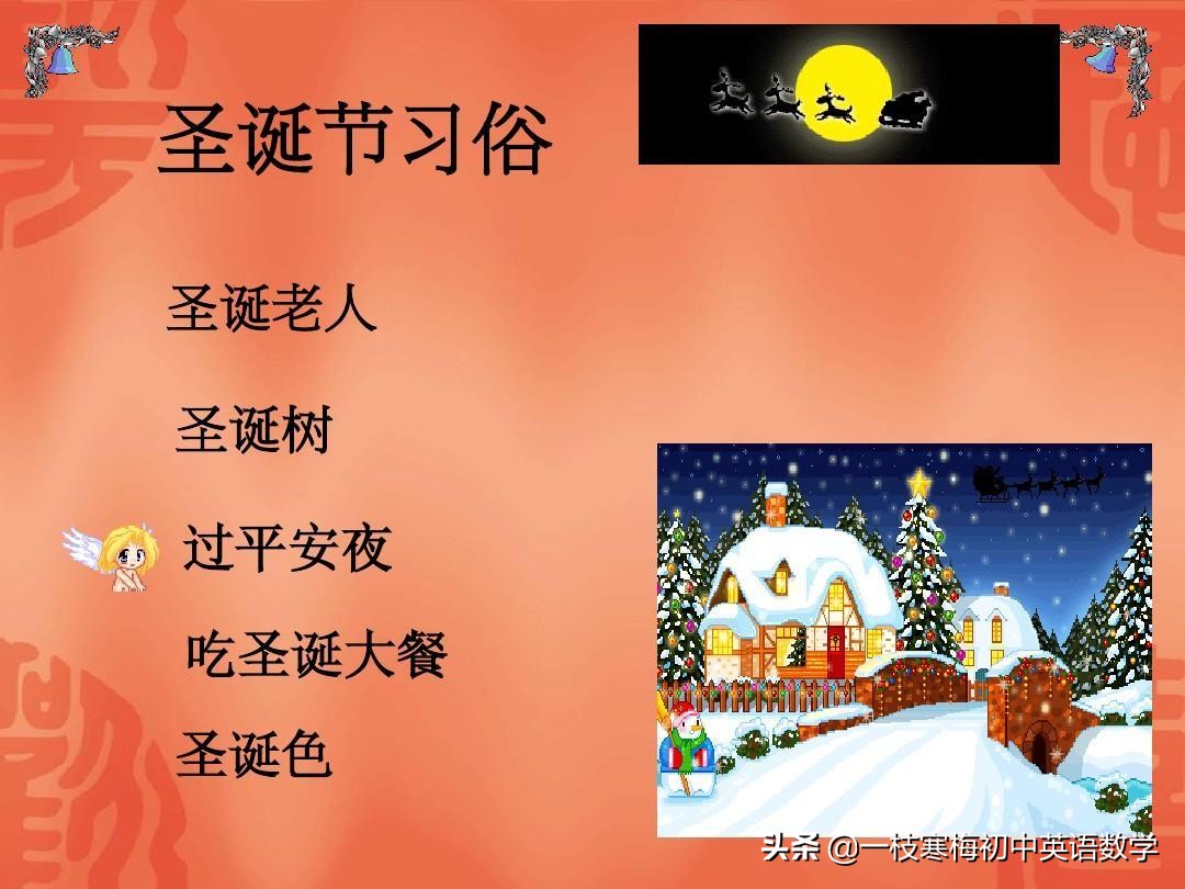 中西方节日英文视频,中西方新年节日普及