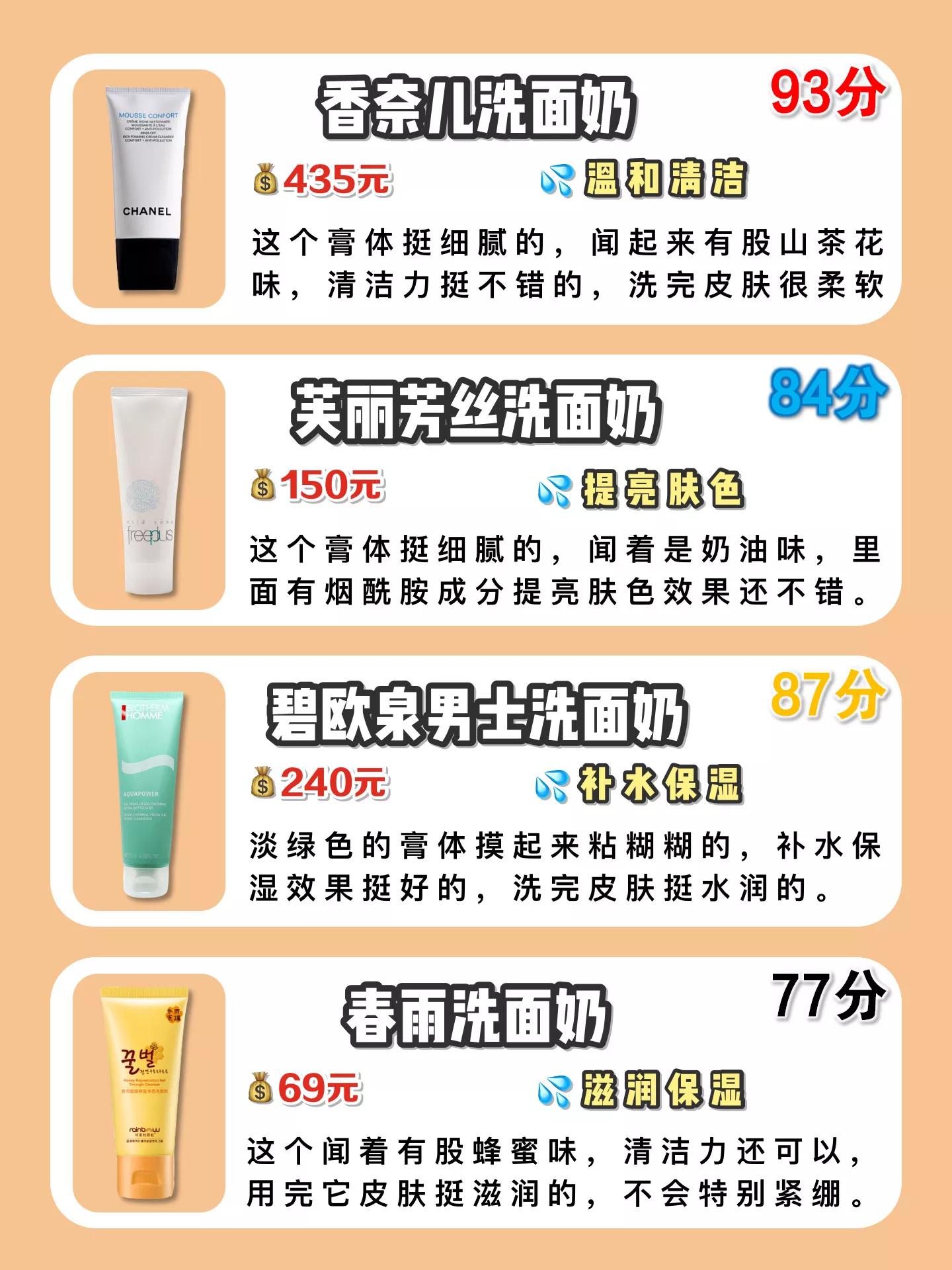 碧欧泉男士洁面测评,男士保湿洁面排行榜