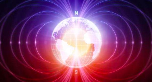 粒子物理与原子核物理发展现状,基本粒子物理学探索历程