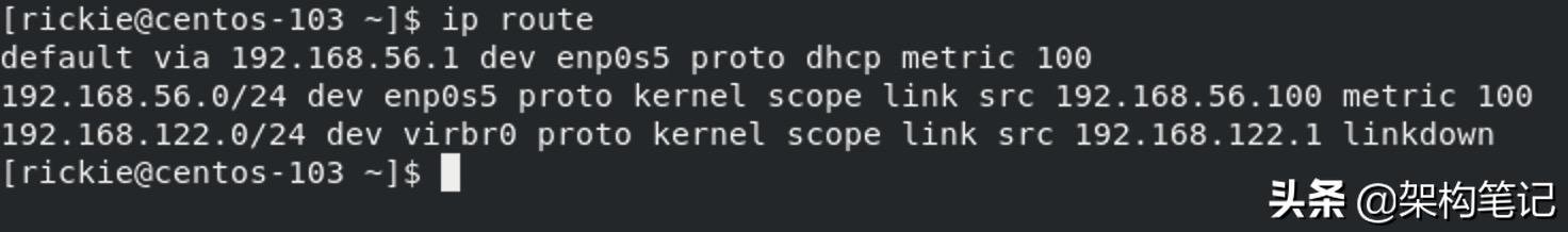centos查询ip地址的所有方法,centos怎么查看服务器自身ip信息