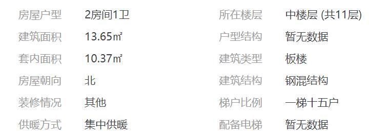 为什么要建造奇葩户型,买房十大奇葩户型