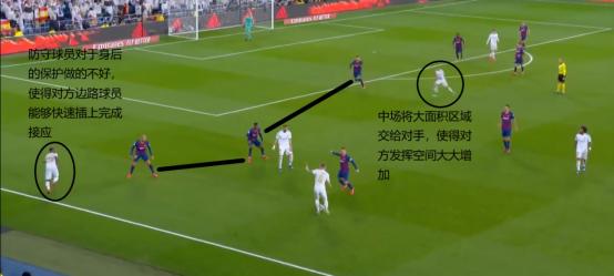 巴萨重登榜首,巴萨重返西甲排名