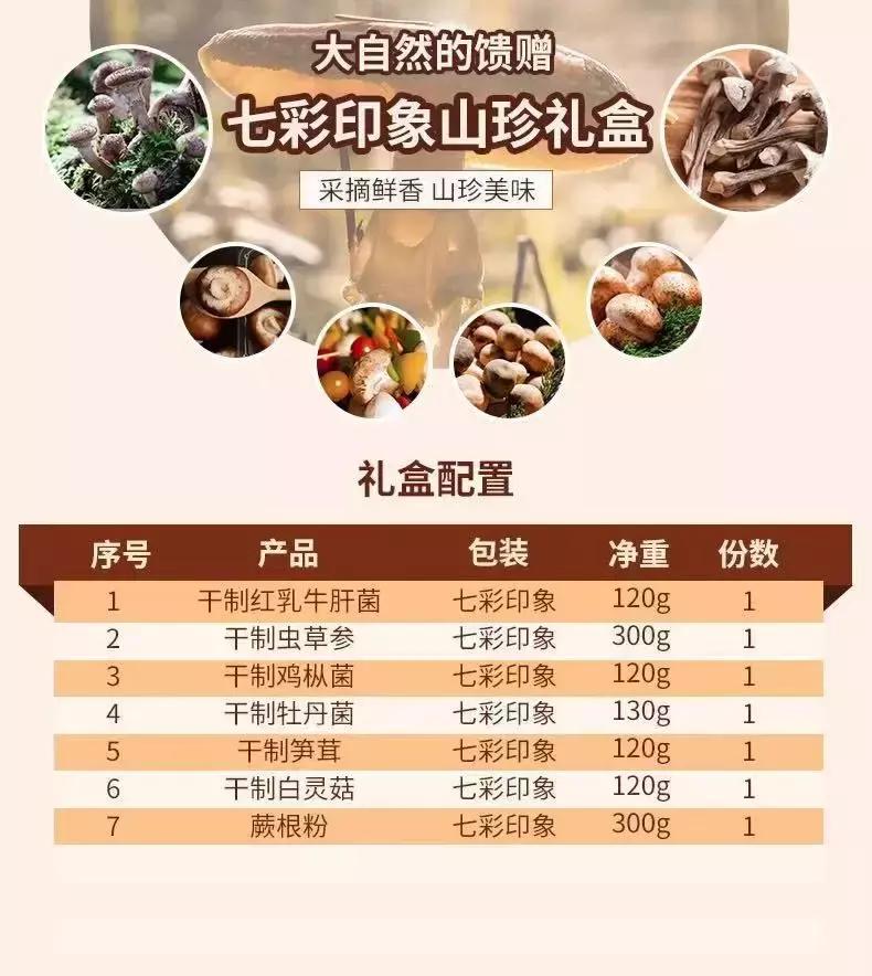 淘宝年货节领券300减80,元旦天猫消费券怎么用啊
