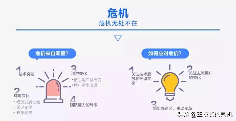 腾讯课堂记录时长,腾讯8分钟产品课