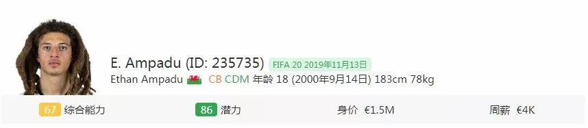fifa2018职业生涯妖人推荐,fifa20十佳妖人