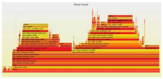 优酷土豆刷什么固件,优酷redis