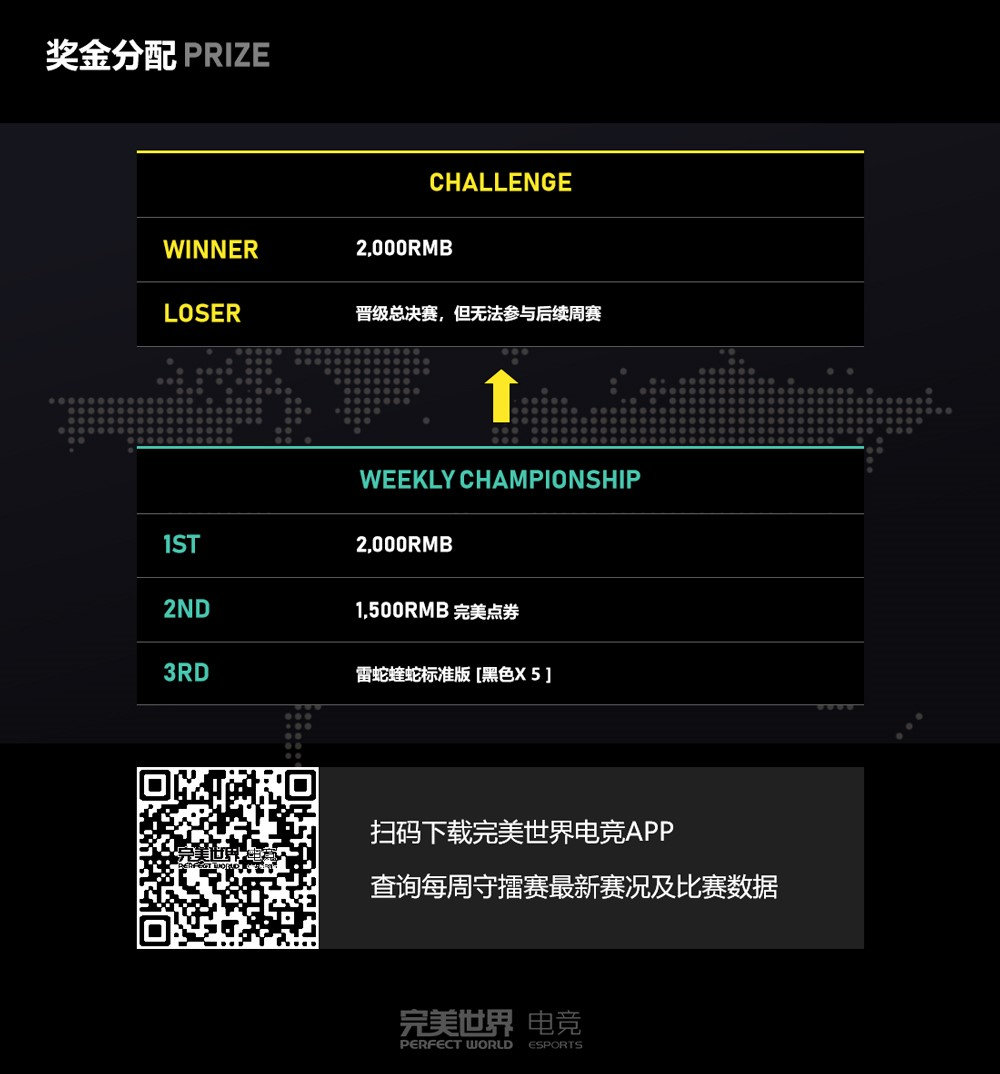 leopard比赛,leopard最新比赛