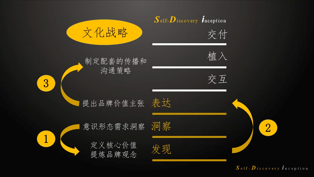 从老罗请陈冠希代言，谈*草烟**品牌与禁烟项目的传播策略
