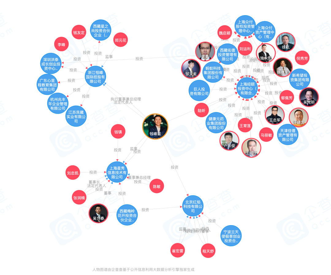 中国最高调神秘富豪悬赏缉凶！曾疯狂送钱，被称马云背后的男人