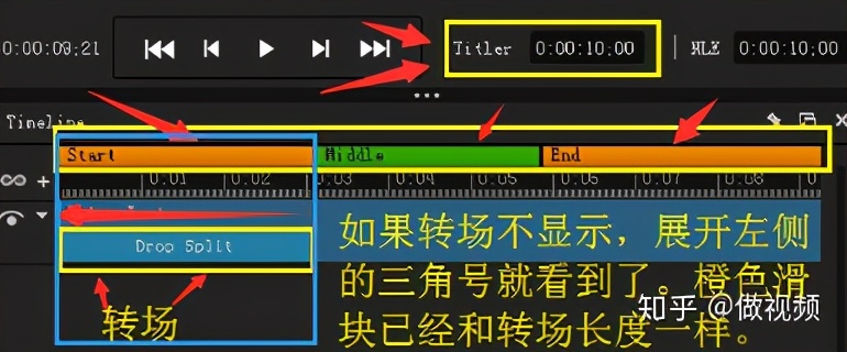 psprae鎬荤粨,psprae閮芥湁鍝簺鍐呭