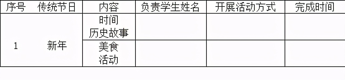 三年级下册第八单元整体教学设计,部编三年级下册第三单元综合活动