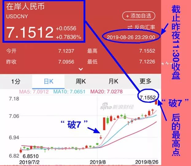 8月10日主力资金净流出股票名单,今天两市主力资金净流入多少亿元