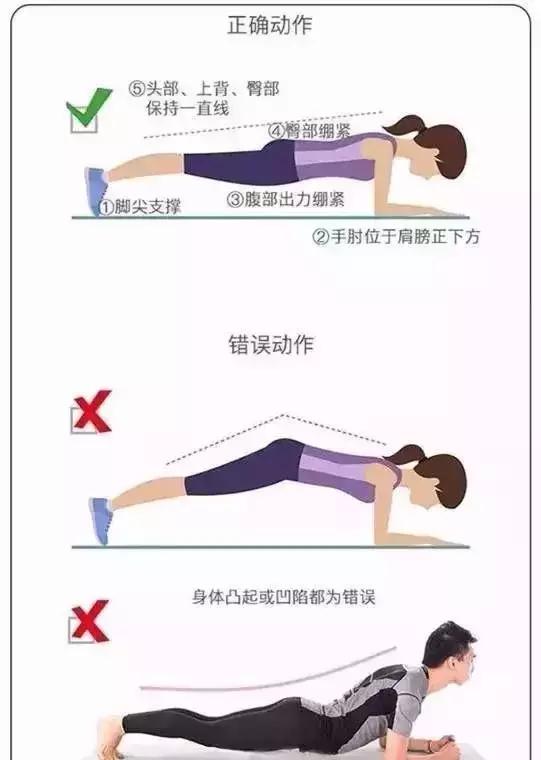 做平板支撑要坚持几分钟,平板支撑小学生坚持几分钟最好