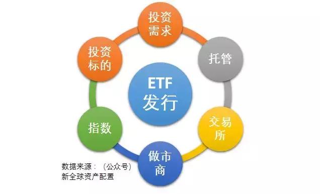 币特币etf通过了吗,比特币etf深度解析分析报告最新