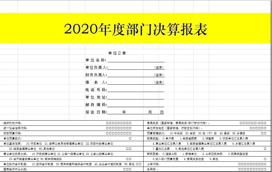 湖南省2020年决算报表,学校2020年部门决算报告范文
