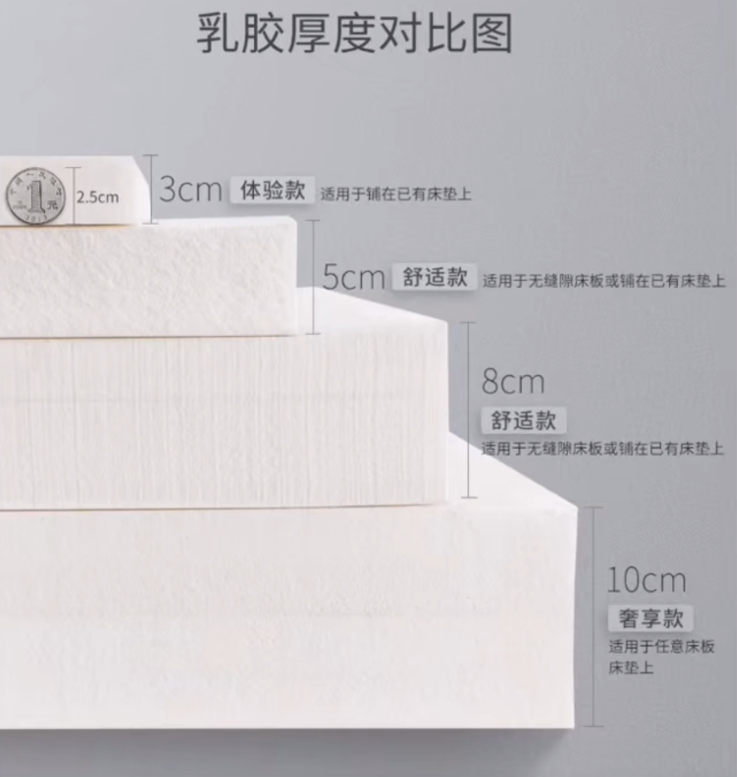 几百的乳胶床垫智商税,贵的床垫是真好还是智商税