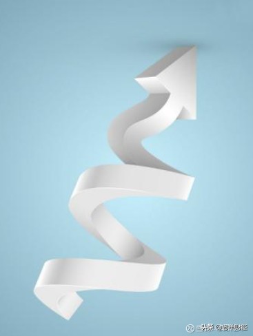 到底什么是投资股票呢,什么是估值如何看估值