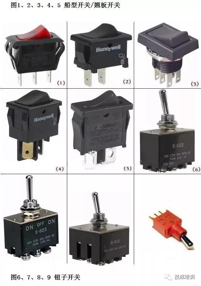 基本电子元器件符号识读,电子元器件字母符号表示